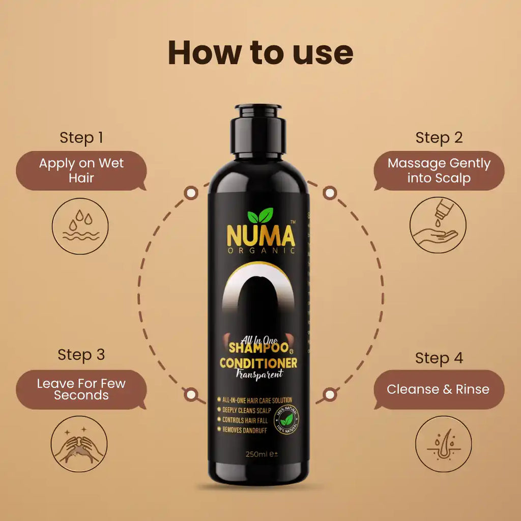 All in one Shampoo and Conditioner